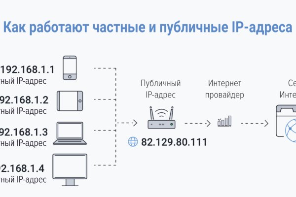 Кракен лого маркетплейс