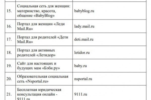 Кракен зеркало прокатис