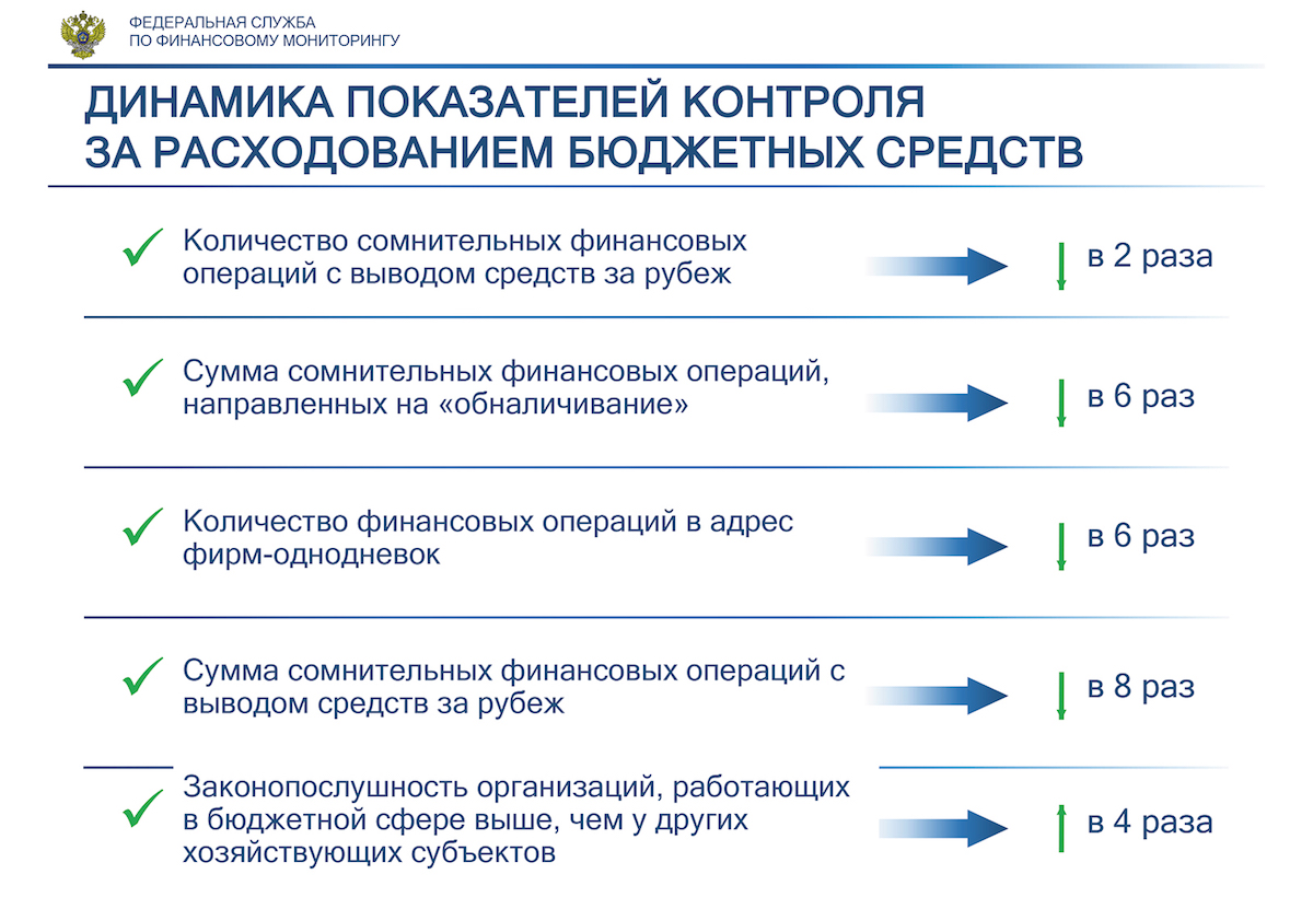 Кракен даркнет не работает